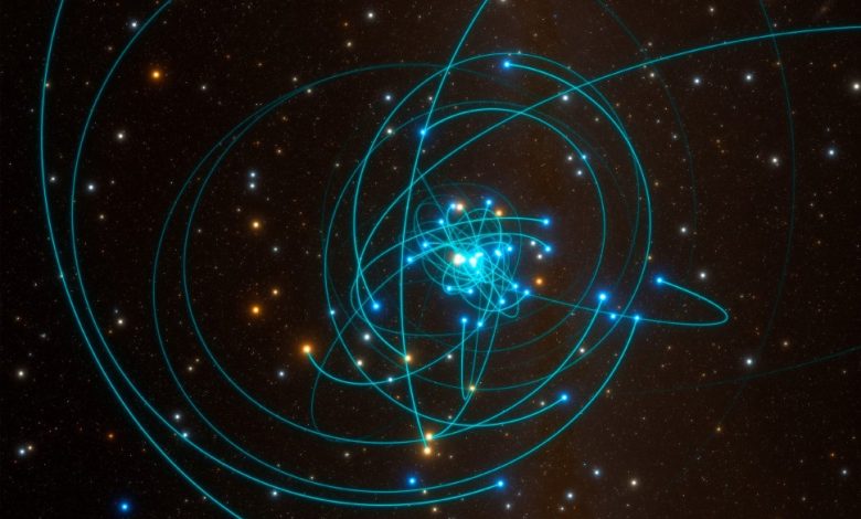 Иллюстрация звезд, вращающихся вблизи центральной сверхмассивной черной дыры Млечного Пути.