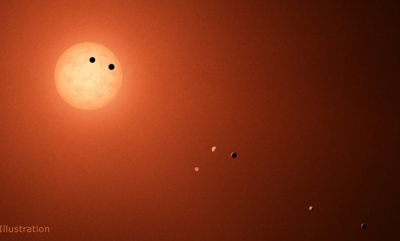 семь планет TRAPPIST-1