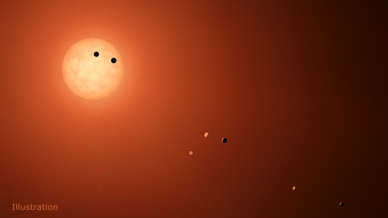 семь планет TRAPPIST-1