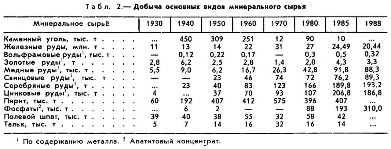 ШВЕЦИЯ фото №2