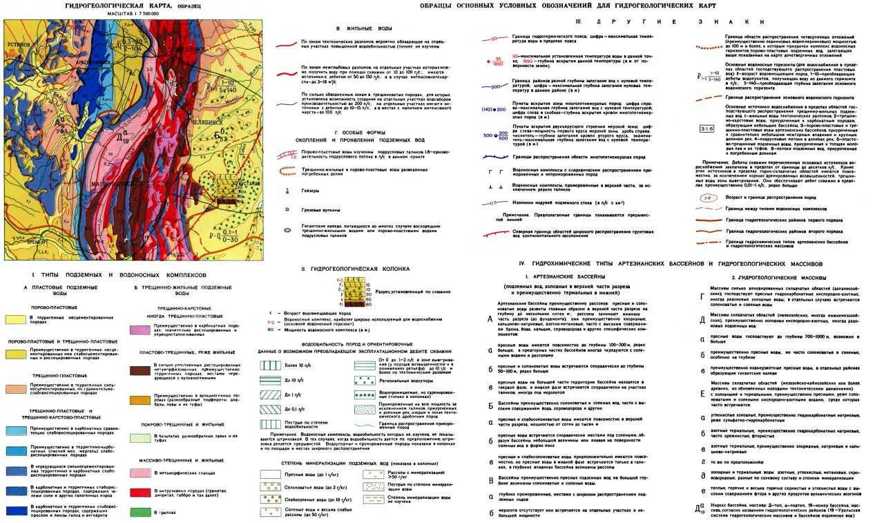 ГИДРОГЕОЛОГИЧЕСКАЯ КАРТА фото