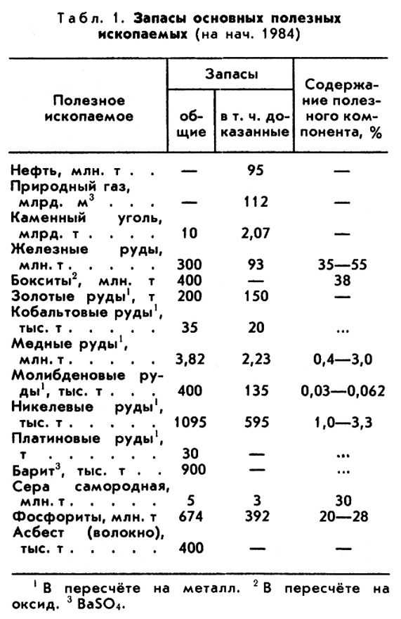 КОЛУМБИЯ фото №1