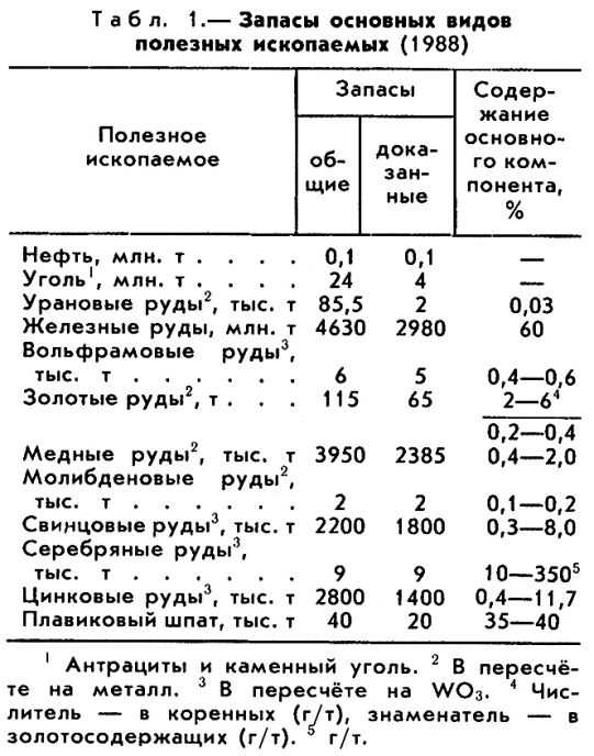 ШВЕЦИЯ фото №1