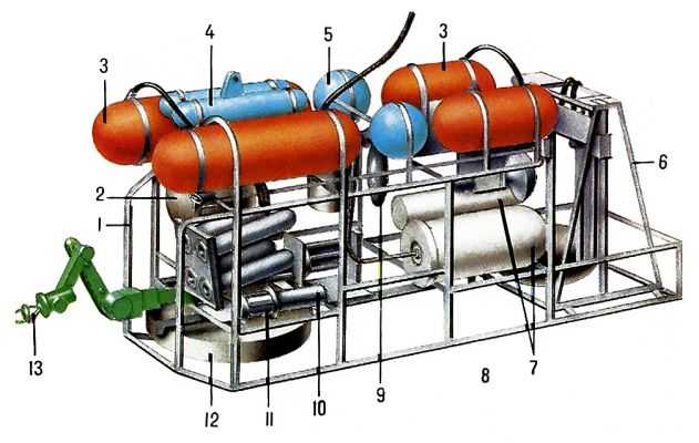 ПОДВОДНЫЙ АППАРАТ фото №4
