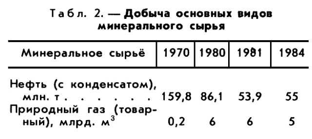 ЛИВИЯ фото №2