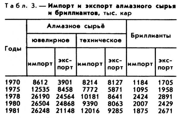 БЕЛЬГИЯ фото №5