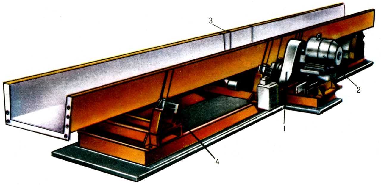 ВИБРАЦИОННЫЙ КОНВЕЙЕР фото №1