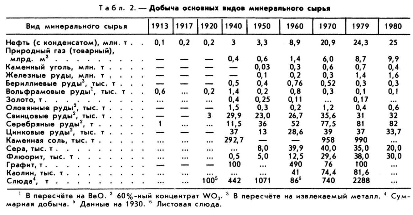 АРГЕНТИНА фото №3