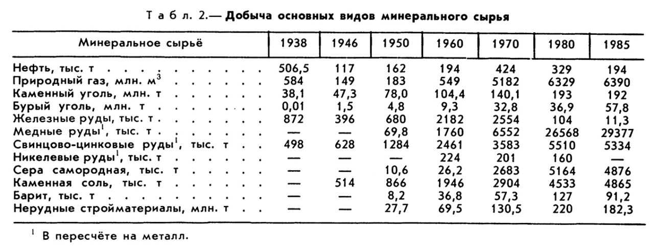 ПОЛЬША фото №2