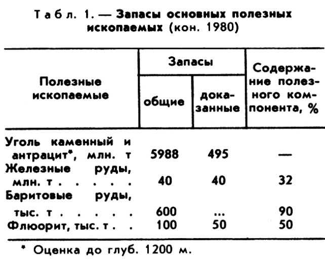 БЕЛЬГИЯ фото №1