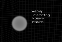 WIMPs—Weakly Interacting Massive Particles