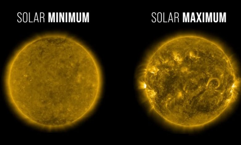 Солнечный минимум и максимум
