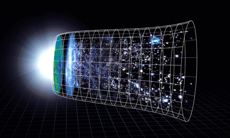 Представление эволюции вселенной