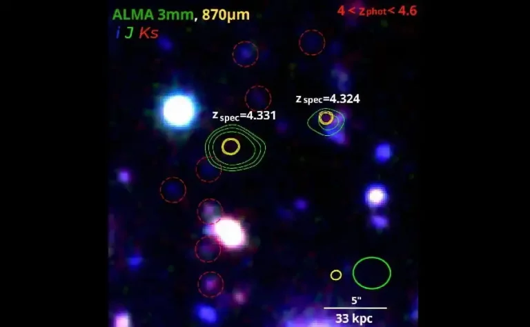 изображения VISTA RGB CGG-z4 на z ∼ 4,3