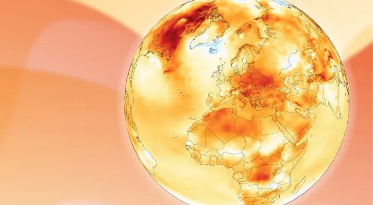 потепление климата