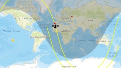 солнечно-синхронная орбита