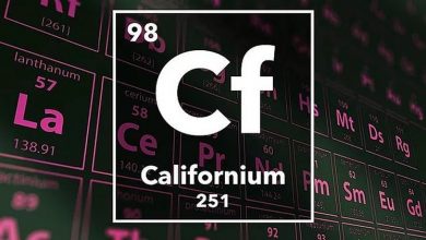 калифорний (Cf, 98)