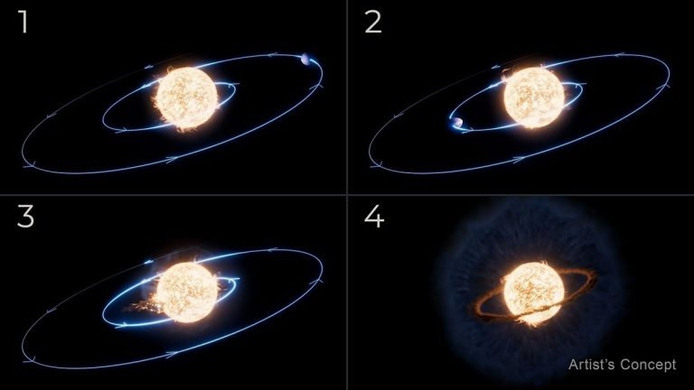 JWST раскрывает тайны поглощения планеты