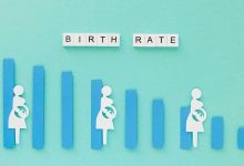 total fertility rate, низкая рождаемость