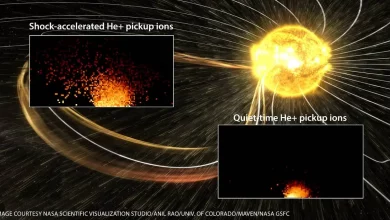 Новое исследование показывает, что ионы гелия являются источником солнечных энергичных частиц.