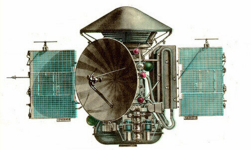 Марс-2 — советская автоматическая межпланетная станция (АМС)
