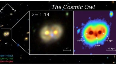 съемка космической совы с помощью JWST NIRCam и MIRI