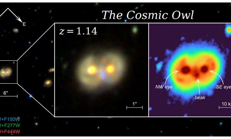 съемка космической совы с помощью JWST NIRCam и MIRI