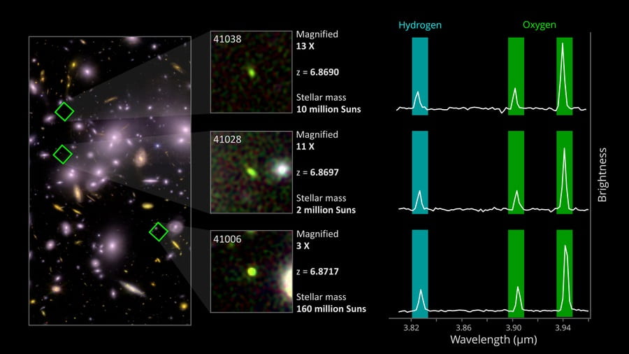 Abell 2744