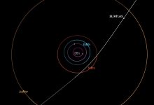 3I/ATLAS