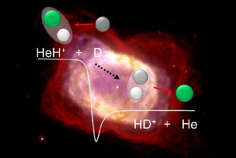 туманность NGC 7027