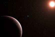 Gliese 581