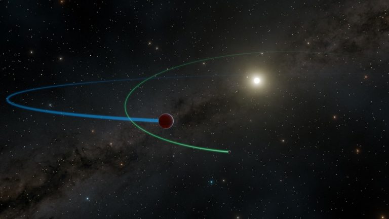 Система KOI-134.