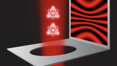 Двухщелевой опыт