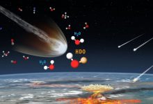 Происхождение земной воды