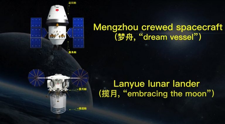 Модуль «Мэнчжоу» и посадочный модуль «Ланьюэ».