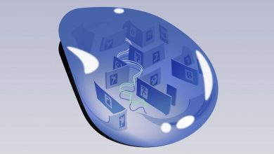 ДНК в капле