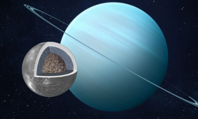 Ариэль, спутник Урана