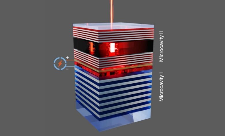 Схема двухрезонаторного перовскитного лазера