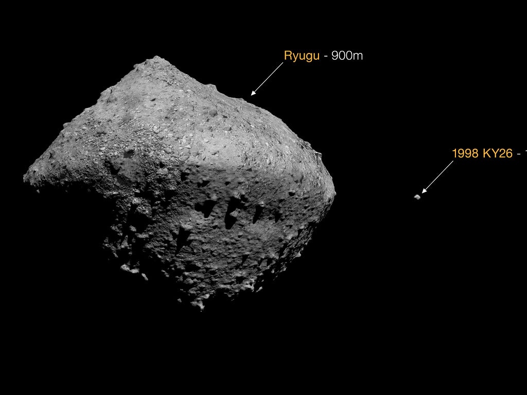 Сравнение размеров астероидов Рюгу и 1998 KY26