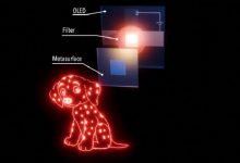 Интеграция метаповерхностей и OLED: путь к массовой голографии на смартфонах