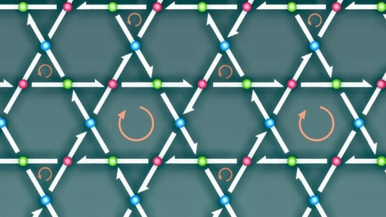 Геометрическая фрустрация в металлах кагоме