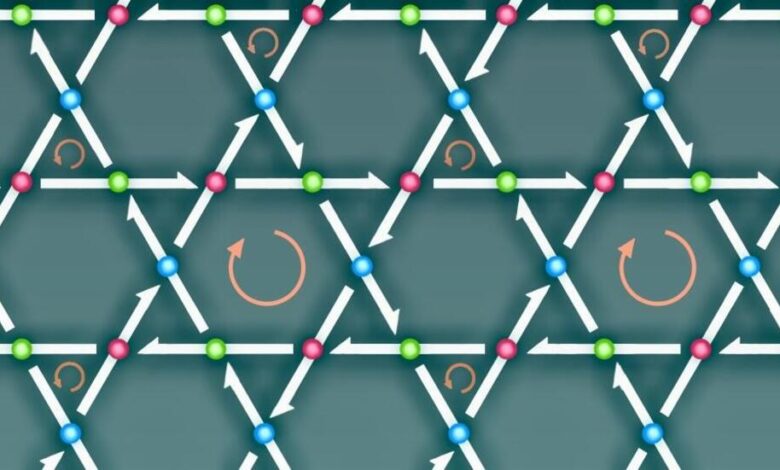 Геометрическая фрустрация в металлах кагоме