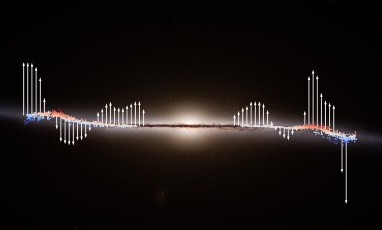 волна Млечного Пути в движении