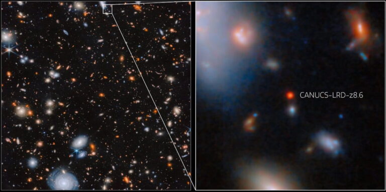 красные точки