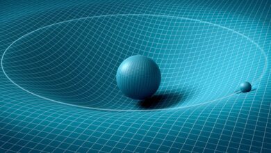 гравитация