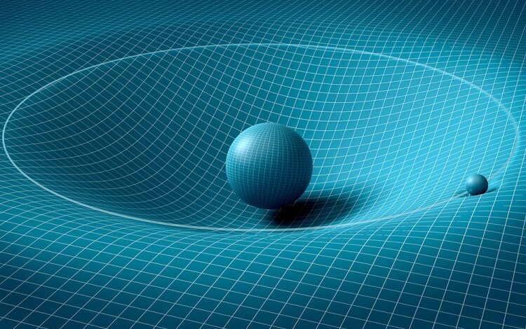 гравитация