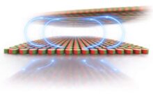 Схема двух магнитных слоев