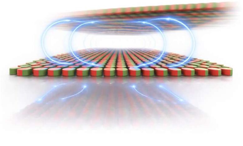 Схема двух магнитных слоев