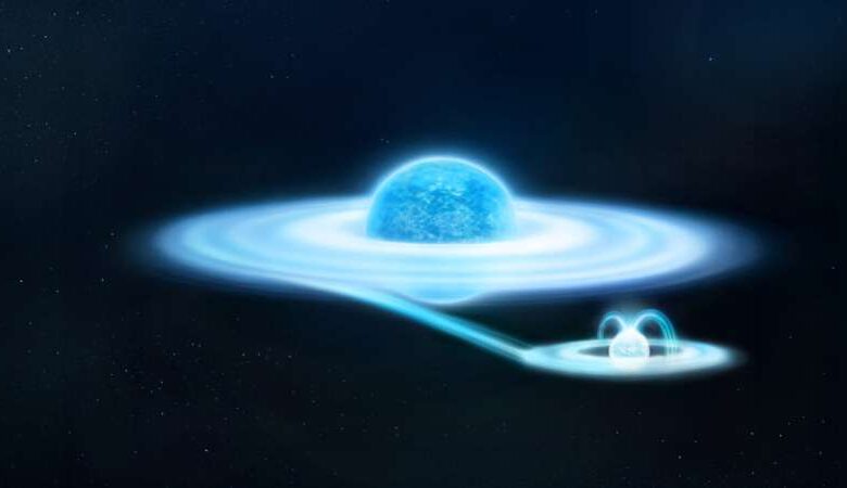 Гамма Кассиопеи