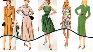 изменение длины подола с течением времени